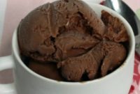 Rich Chocolate Custard Ice Cream