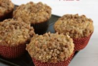 Classic Coffeehouse Crumb Muffins