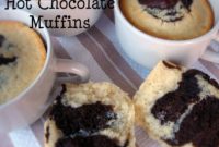 Cozy Cocoa Muffins