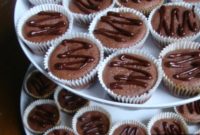 Decadent Mini Mocha Cheesecakes