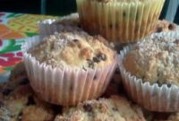 Ultimate Chocolate Chip Muffins