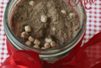 Instant Chocolate Bliss