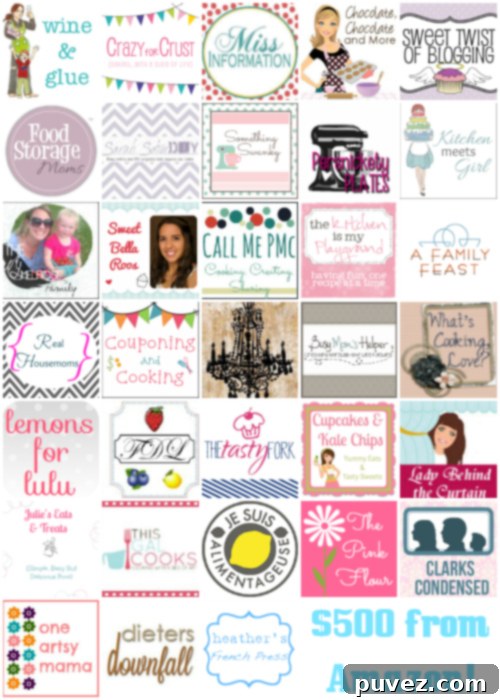 Collaborating Bloggers Image Map