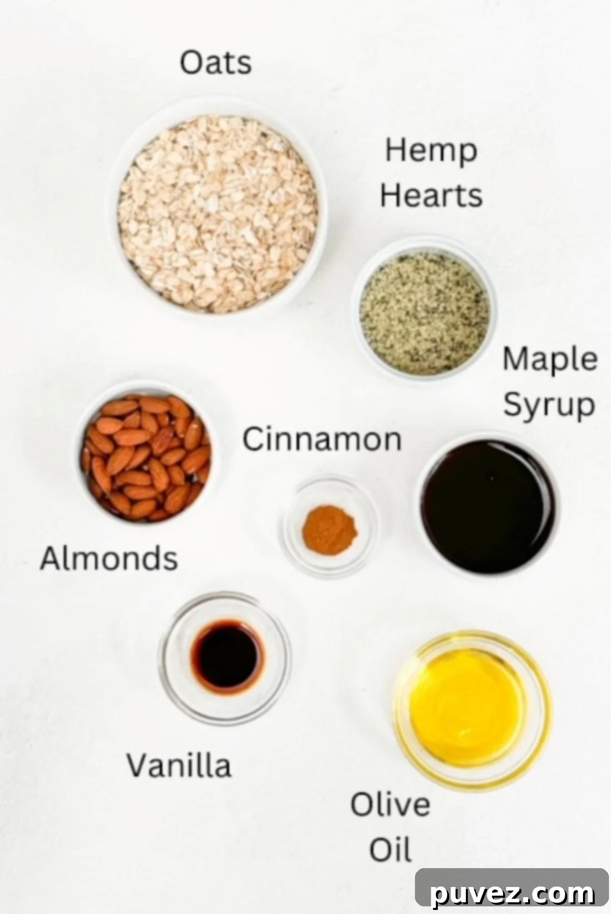 Granola ingredients, labeled.
