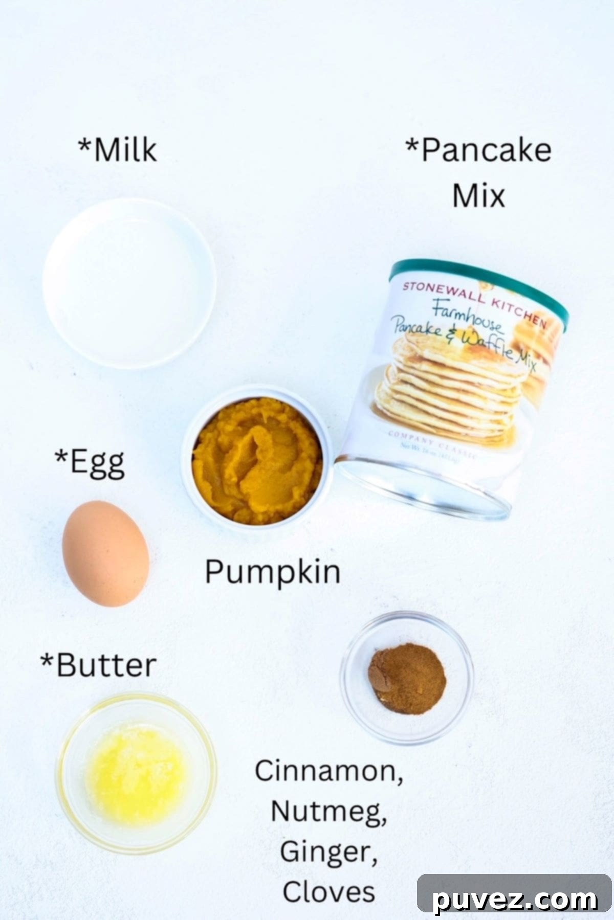 Pumpkin pancake ingredients, labeled.