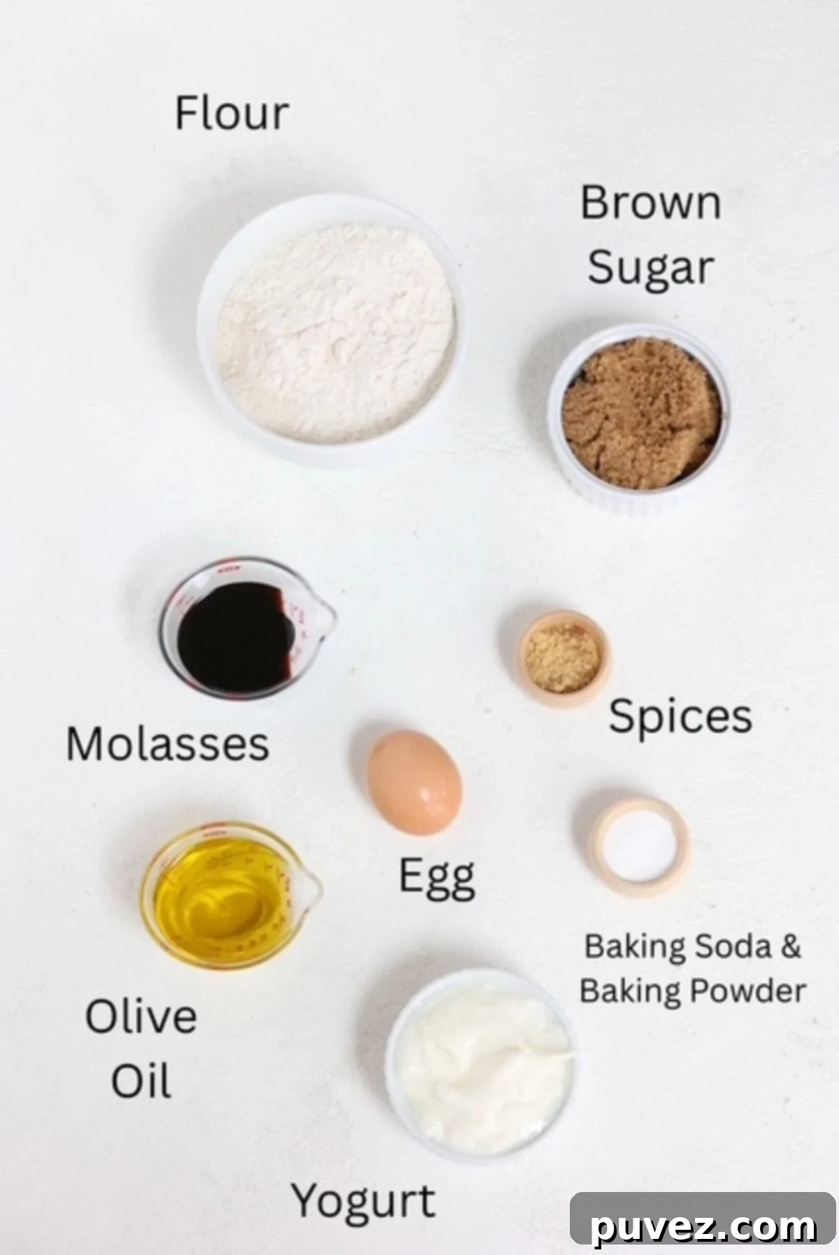 Ingredients for making gingerbread muffins, labeled.